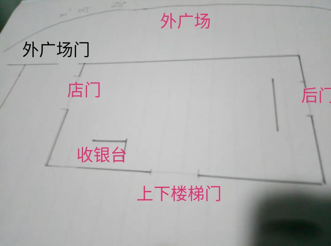 長(cháng)沙店面裝修風(fēng)水布局