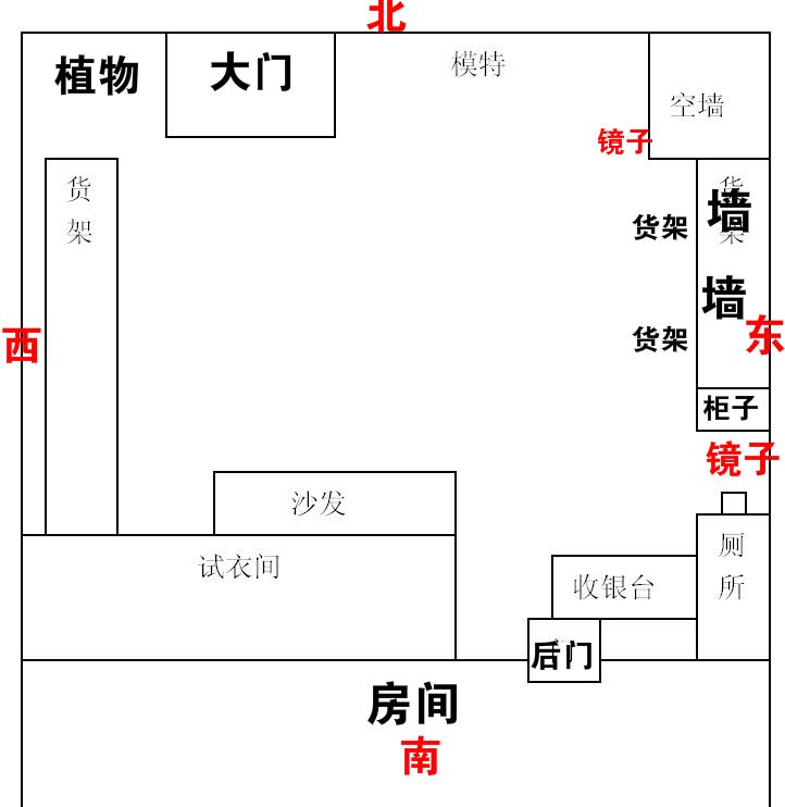 長(cháng)沙店面裝修 如何風(fēng)水布局？